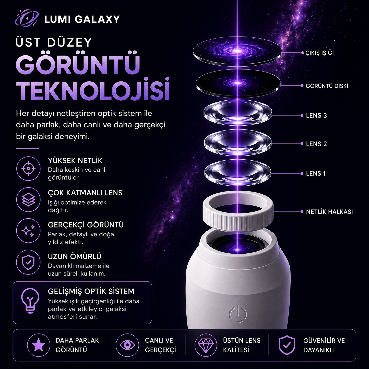 LumiGalaxy 2.0